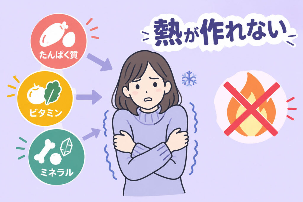 冷え性が改善されないのは栄養不足が原因